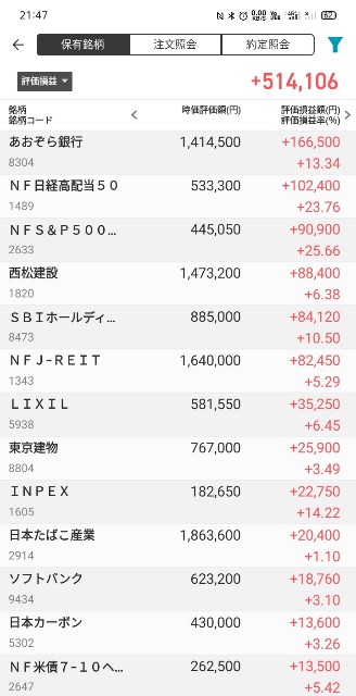 f:id:iwanttosemi-retire:20230727221207j:image