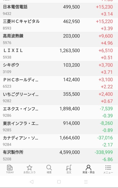 f:id:iwanttosemi-retire:20230829223240j:image