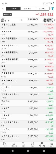 f:id:iwanttosemi-retire:20240405233416j:image