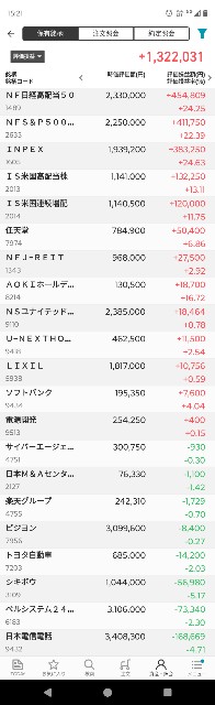 f:id:iwanttosemi-retire:20240511162023j:image