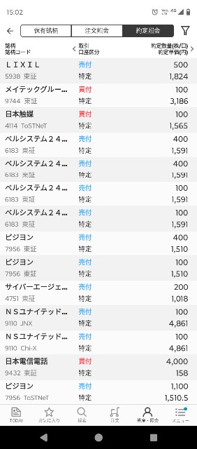 f:id:iwanttosemi-retire:20240515192451j:image