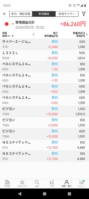 f:id:iwanttosemi-retire:20240515192459j:image