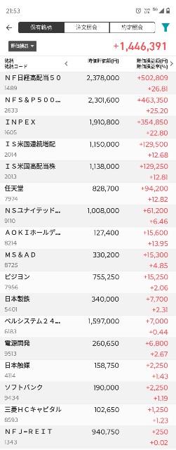 f:id:iwanttosemi-retire:20240527215710j:image