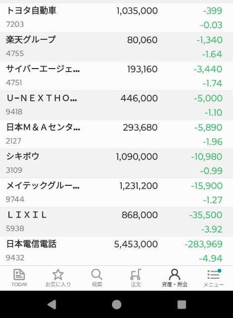 f:id:iwanttosemi-retire:20240527215730j:image