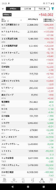 f:id:iwanttosemi-retire:20240611232633j:image