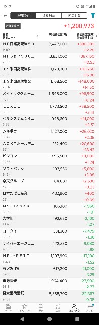 f:id:iwanttosemi-retire:20240728195522j:image