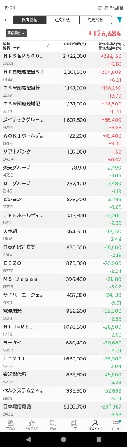 f:id:iwanttosemi-retire:20240803212912j:image