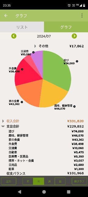 f:id:iwanttosemi-retire:20240810234113j:image