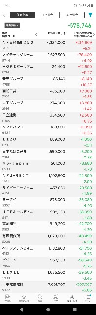f:id:iwanttosemi-retire:20240813152329j:image