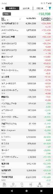 f:id:iwanttosemi-retire:20240912225734j:image