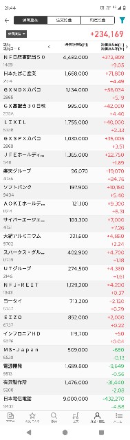f:id:iwanttosemi-retire:20240924214627j:image