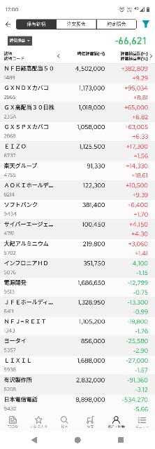 f:id:iwanttosemi-retire:20241008170132j:image