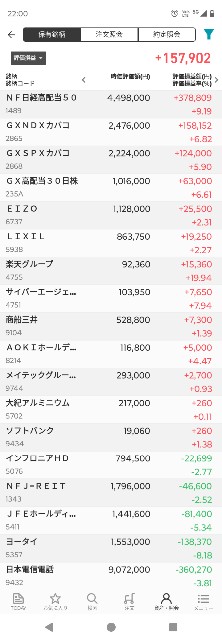 f:id:iwanttosemi-retire:20241111220750j:image