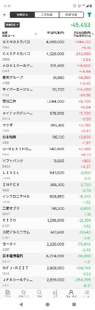 f:id:iwanttosemi-retire:20241220163326j:image