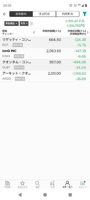f:id:iwanttosemi-retire:20250208223301j:image