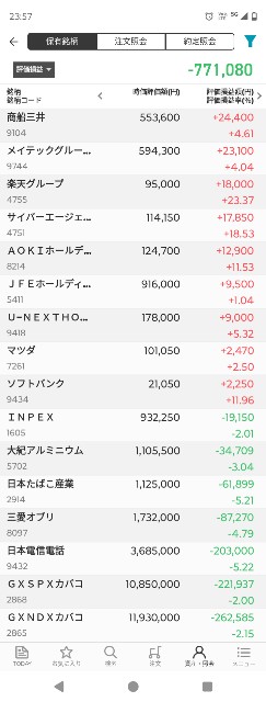 f:id:iwanttosemi-retire:20250226235848j:image