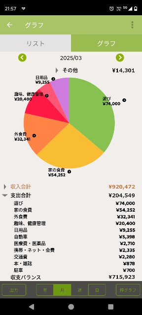 f:id:iwanttosemi-retire:20250413215927j:image
