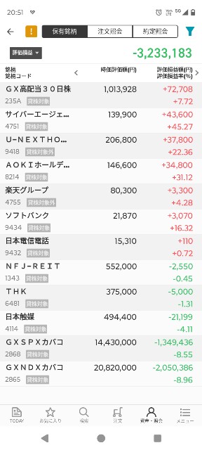 f:id:iwanttosemi-retire:20250520205650j:image