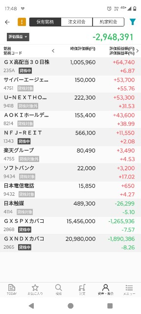 f:id:iwanttosemi-retire:20250606174950j:image