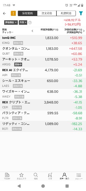 f:id:iwanttosemi-retire:20250608195750j:image