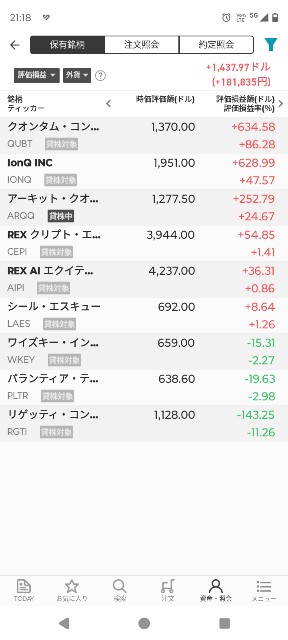 f:id:iwanttosemi-retire:20250609212138j:image