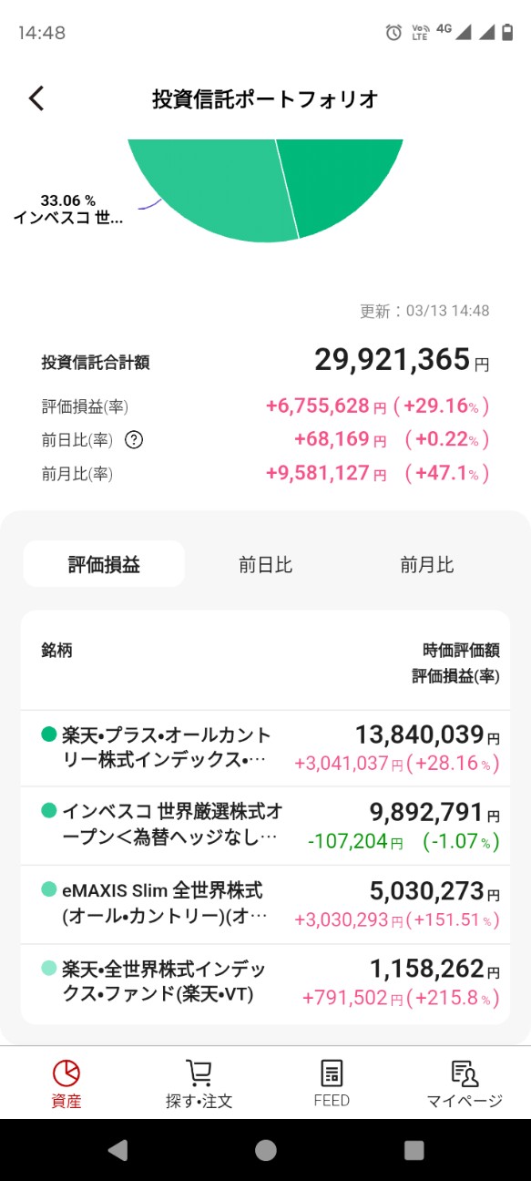 f:id:iwanttosemi-retire:20260314111016j:image