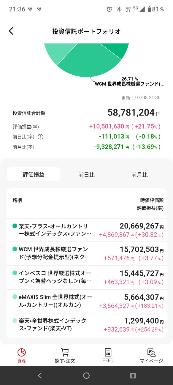 f:id:iwanttosemi-retire:20260708213756j:image