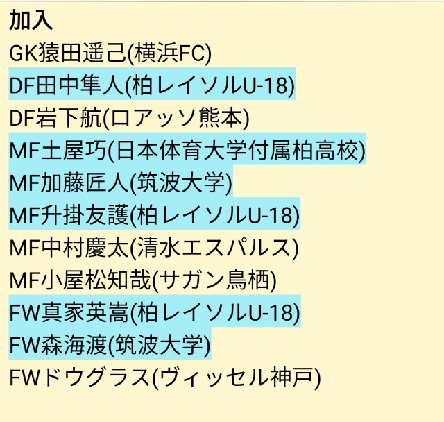 22年の展望 柏レイソル Iwaroroのブログ