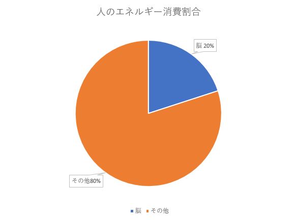 f:id:iwarou:20200815050816j:plain