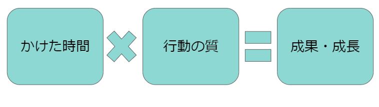 f:id:iwarou:20200816045643j:plain
