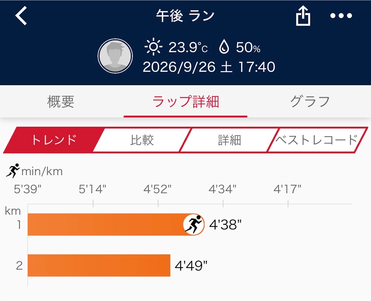 f:id:iwasanaracanrunner:20260927073336j:image