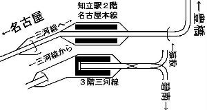 知立駅高架完成図（アレコレコレクション）