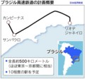 ブラジル 高速 鉄道の 計画 概要 （にっけい） 629-588