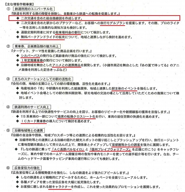 しなの鉄道 「年間 輸送 人員 1千万人 以上 確保に むけた 増客 作戦」 2