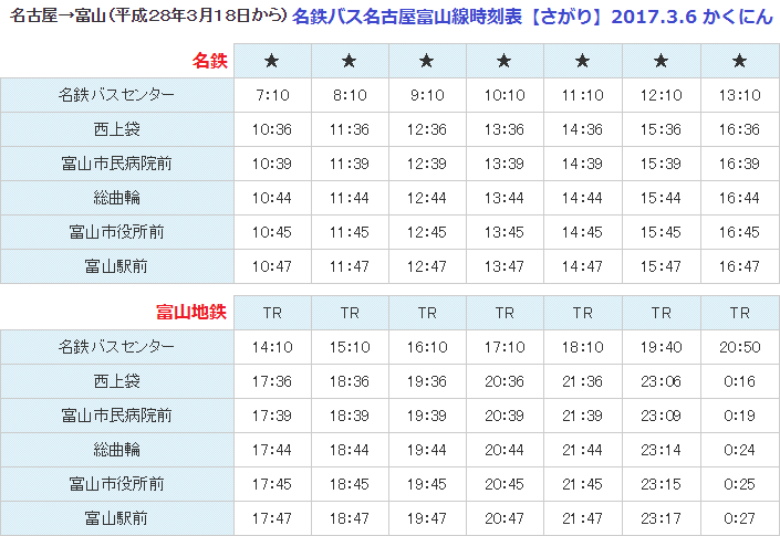 特急ひだ 運転時刻表