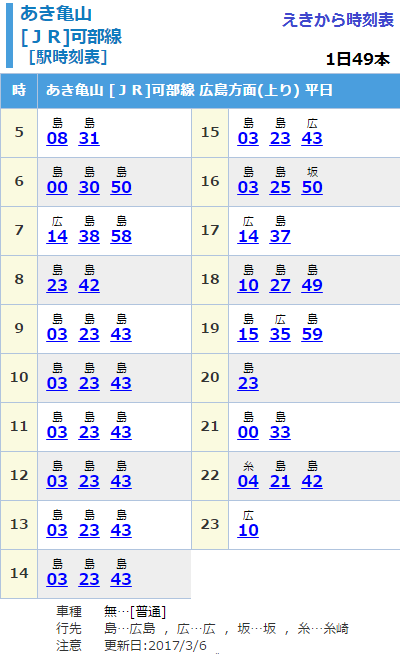 あき亀山駅時刻表【平日】 - えきから時刻表