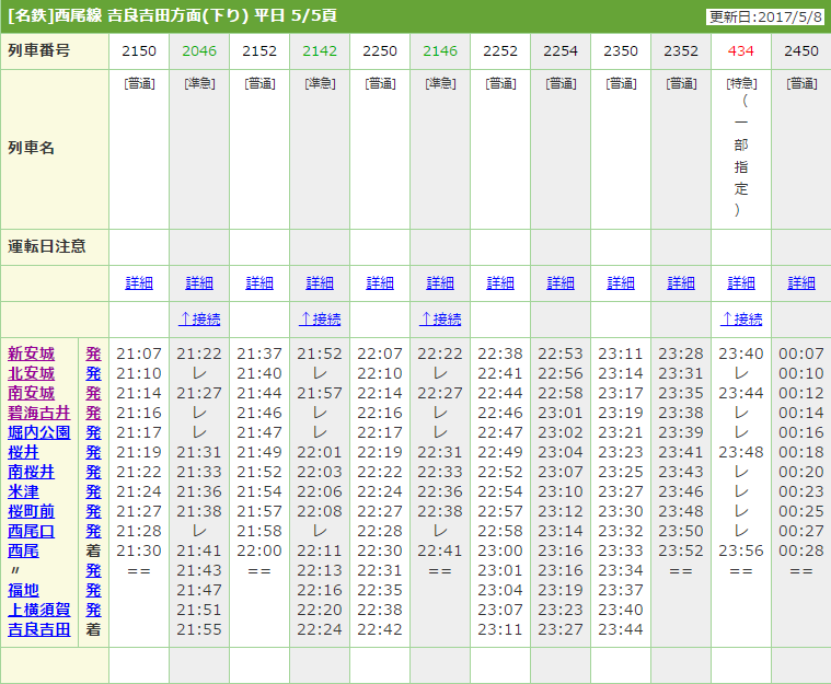 西尾線時刻表【平日】終電ちかく【さがり】