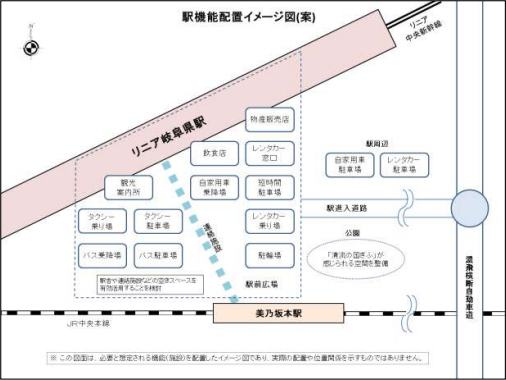 リニア中津川 - 駅機能の配置（岐阜県リニア中央新幹線活用戦略研究会