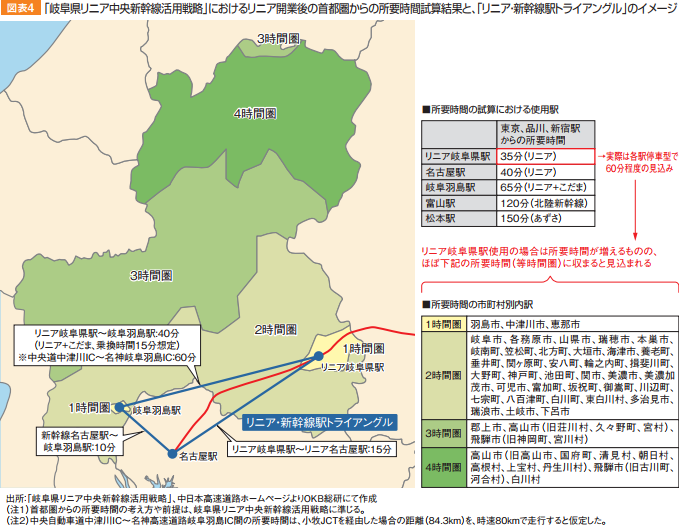 OKB総研 (4) リニア・新幹線駅トライアングル 679-527