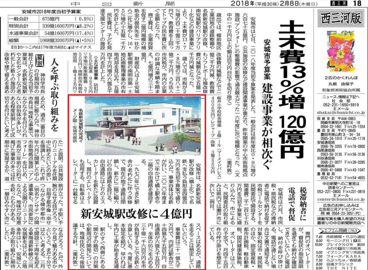 2018年度あんじょうし予算案(ちゅうにち - 2018.2.8) 1230-903