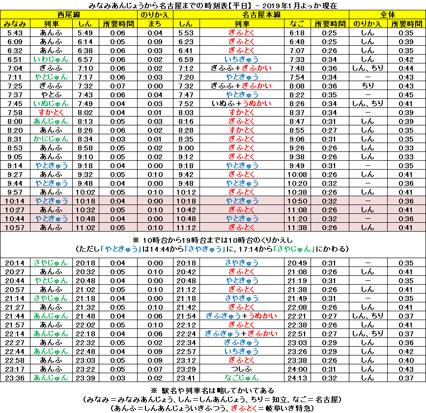 2019年以前 時刻表まとめ売り 1782005_n.jpg