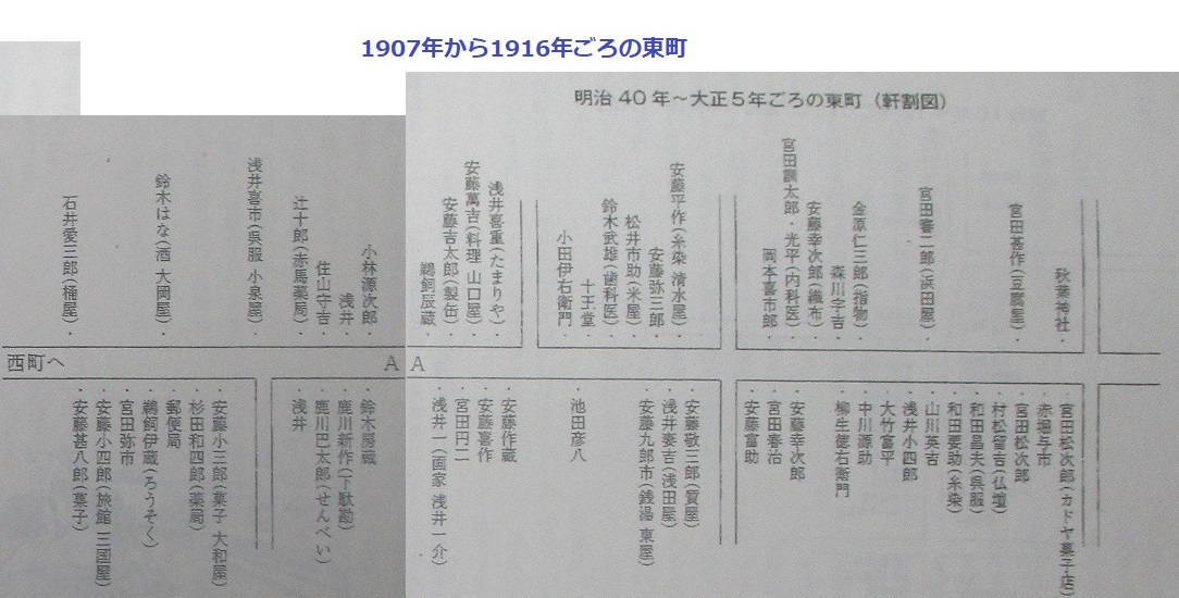 東町の1907年から1916年ごろの軒割図 1084-550