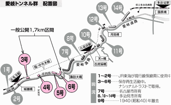 愛岐トンネル群配置図 592-365