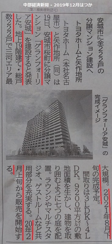 2019.12.20 中部経済新聞 - グランフォーリアあんじょう 550-1200
