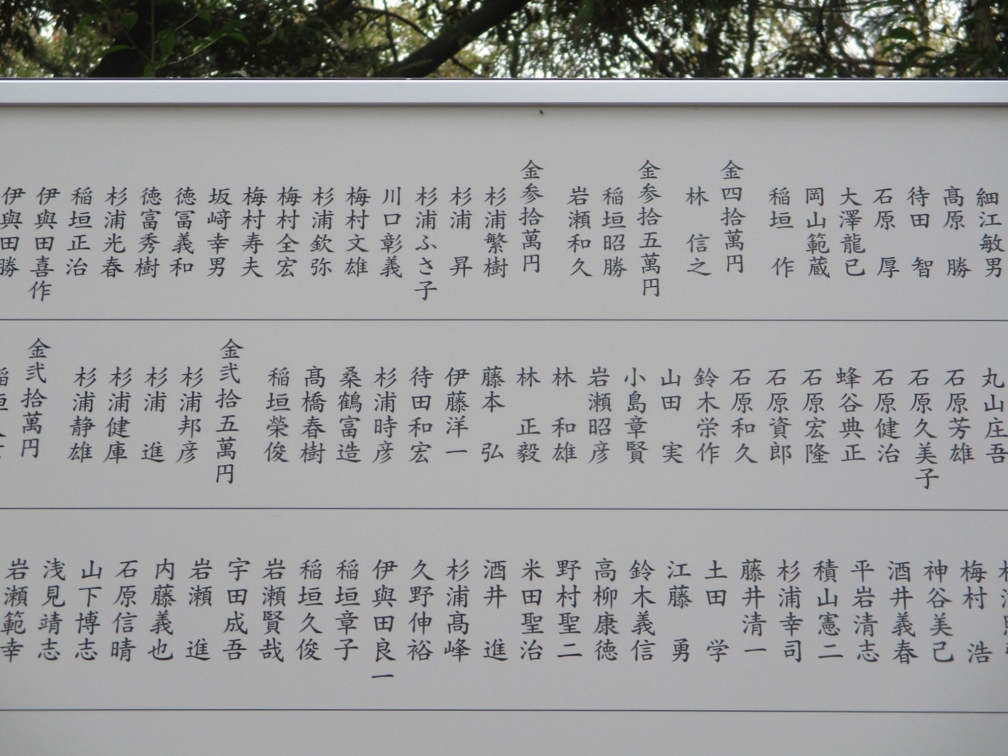 2020.3.28 (2) 古井神社改修事業寄進芳名板 2000-1500