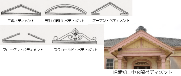 き）旧愛知県第二尋常中学校講堂 - 玄関ペディメント 625-265