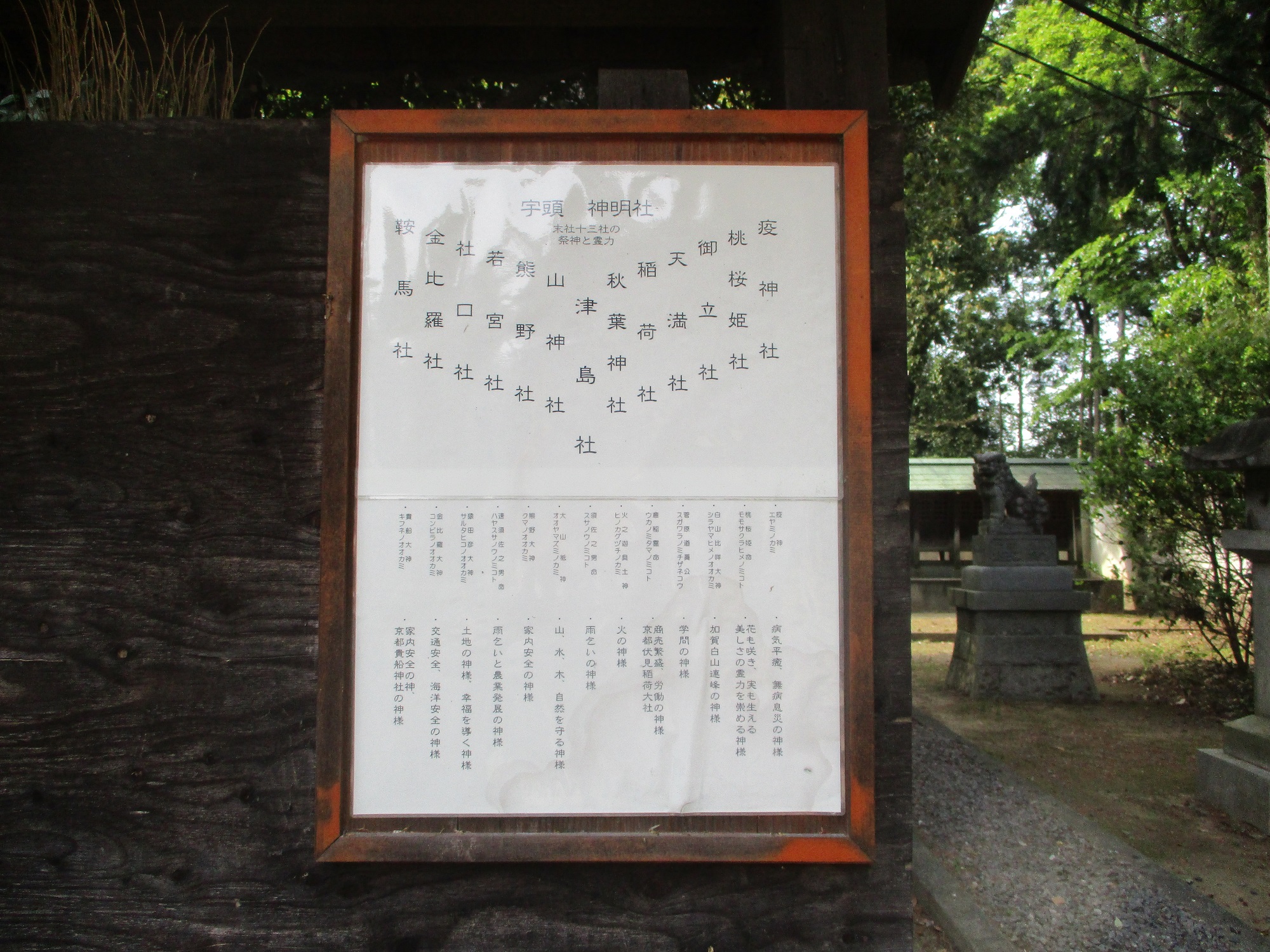 2020.5.2 (5) 宇頭神明社 - 末社群いちらん 2000-1500