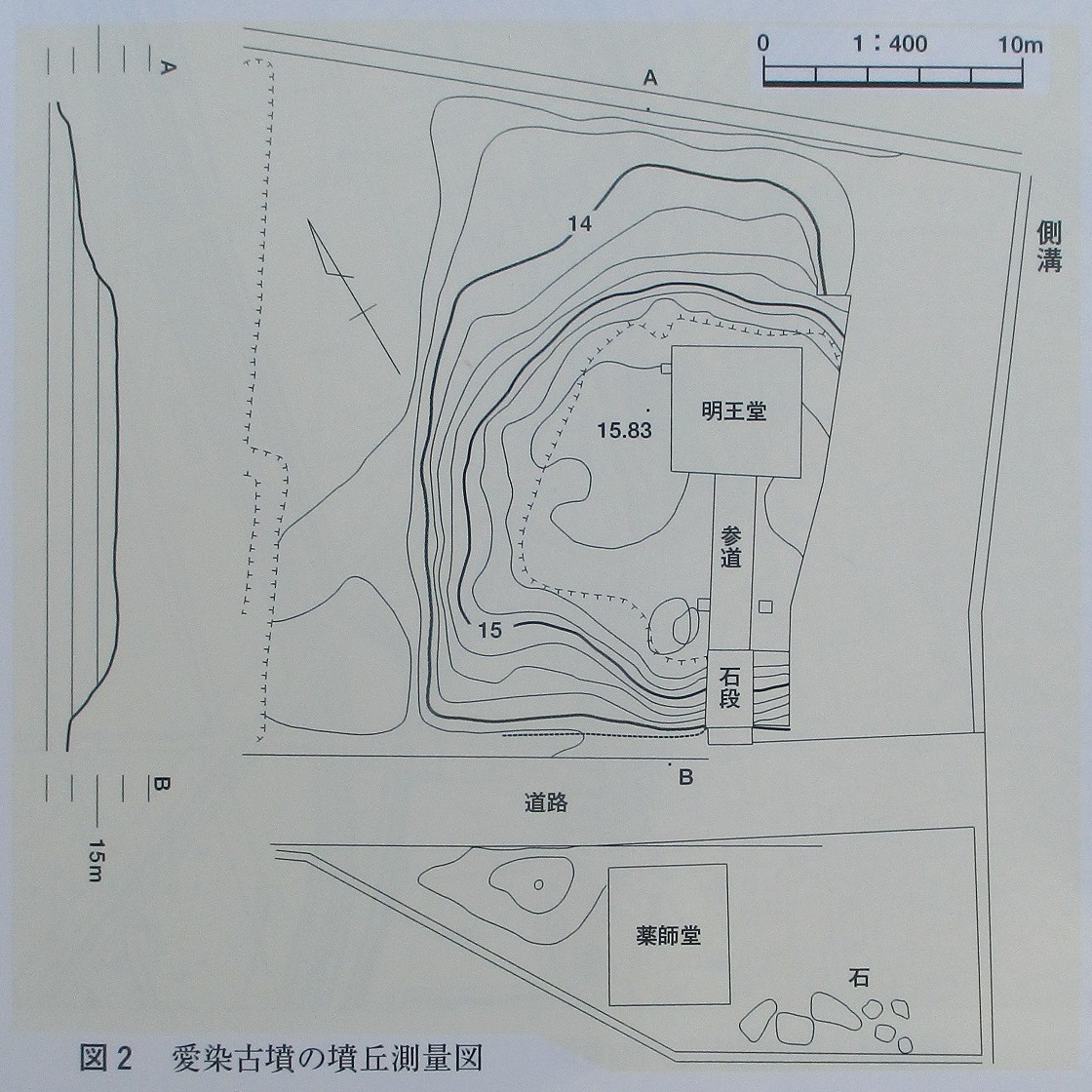 2020.6.29 (11) 新編あんじょう市史 - 愛染古墳の墳丘測量図 1120-1120