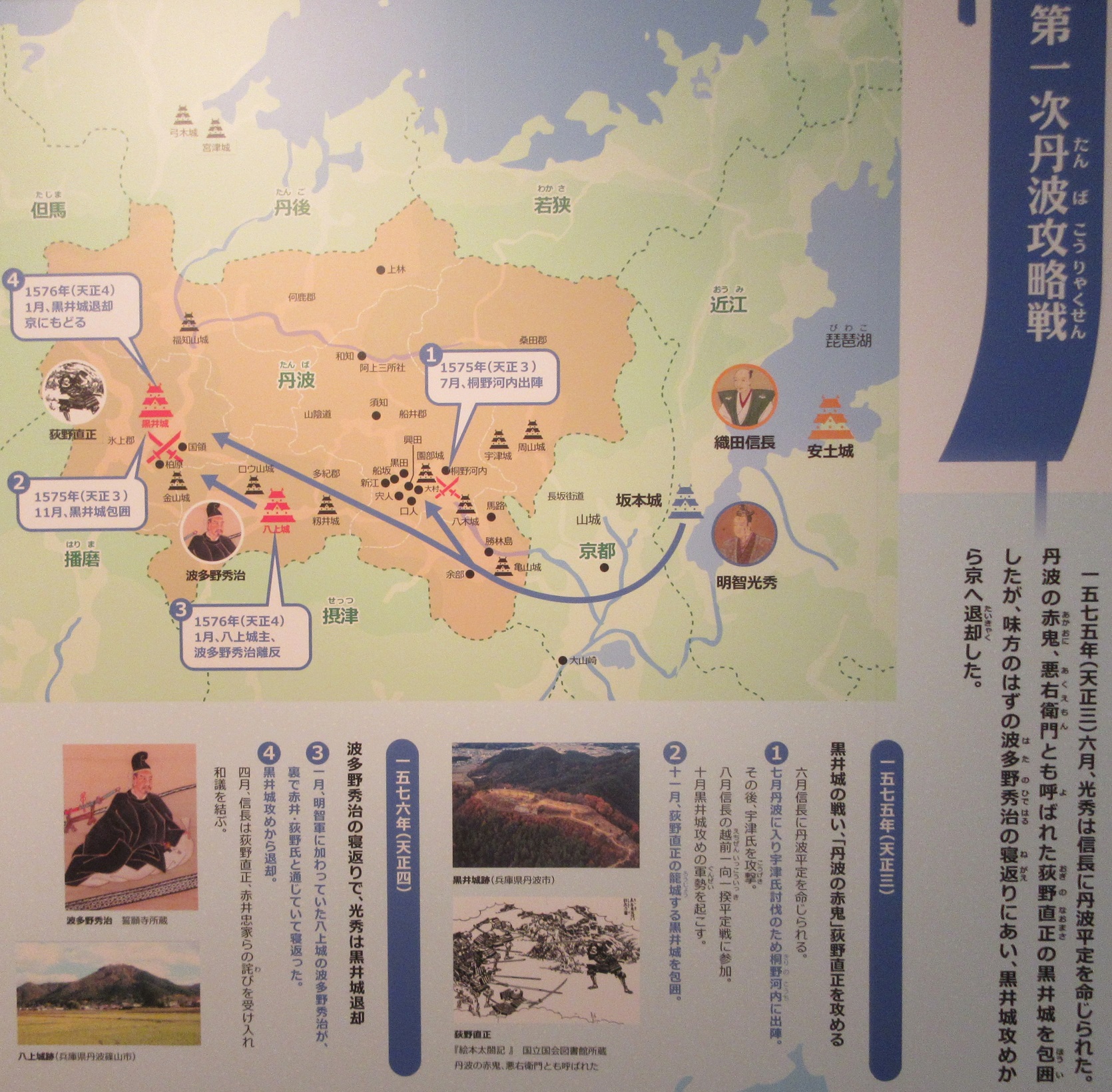 福知山光秀ミュージアムと福知山城の展示資料 おぼえがき ゆめてつどう