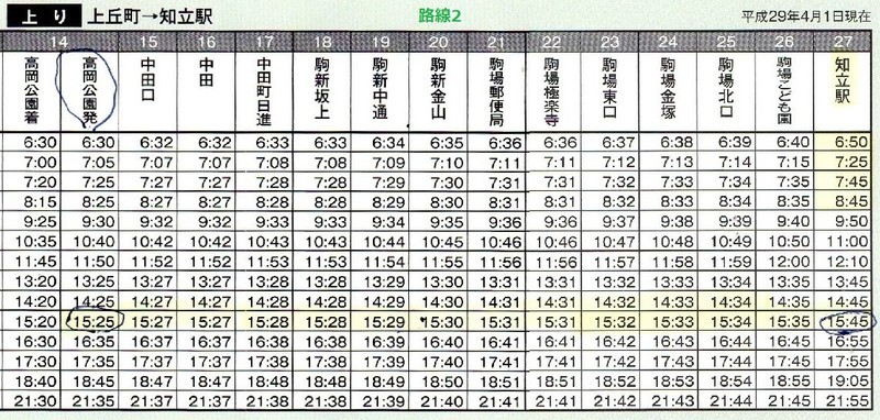 路線2時刻表【平日】高岡公園から知立駅まで 1140-545